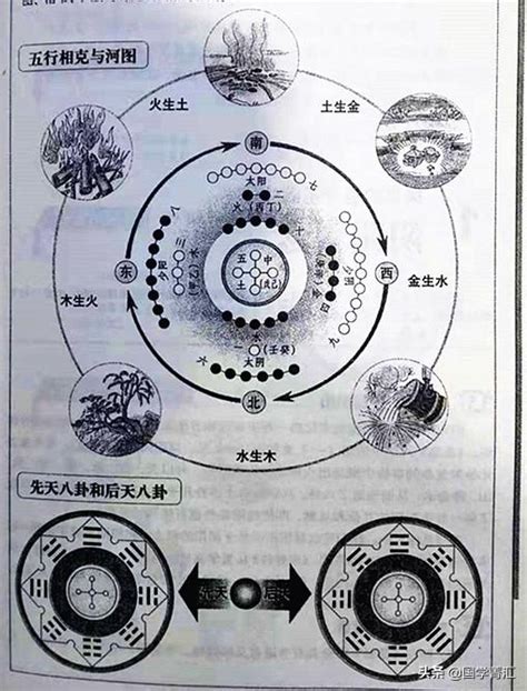 地脈 風水|地脈 / 龍脈とは？ わかりやすく解説